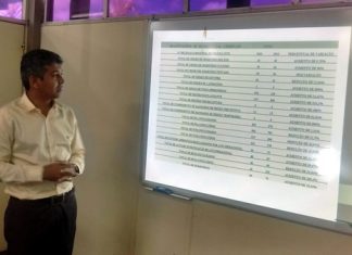 Delegacia Regional de Balsas apresenta números de homicídios abaixo da média do estado