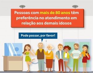 PROCON/MA orienta sobre prioridade especial no atendimento para idosos com mais de 80 anos