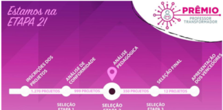 Prêmio Professor Transformador divulga primeiros projetos selecionados