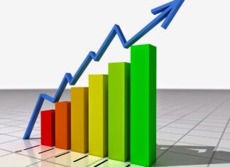 Abertura de empresas impulsiona crescimento econômico no nordeste