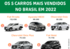 O mercado automotivo está estagnado no Brasil