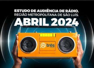 35% dos moradores da Grande São Luís ouvem rádio FM todos os dias. Maioria sintoniza em casa para escutar músicas e notícias locais, revela pesquisa.