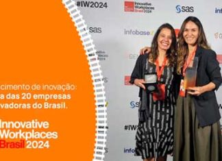 VLI é uma das vencedoras do Prêmio Innovative Workplaces 2024